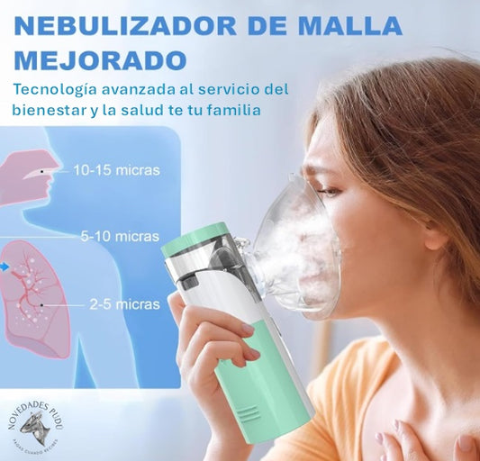 Nebulizador Portátil Niños Adultos